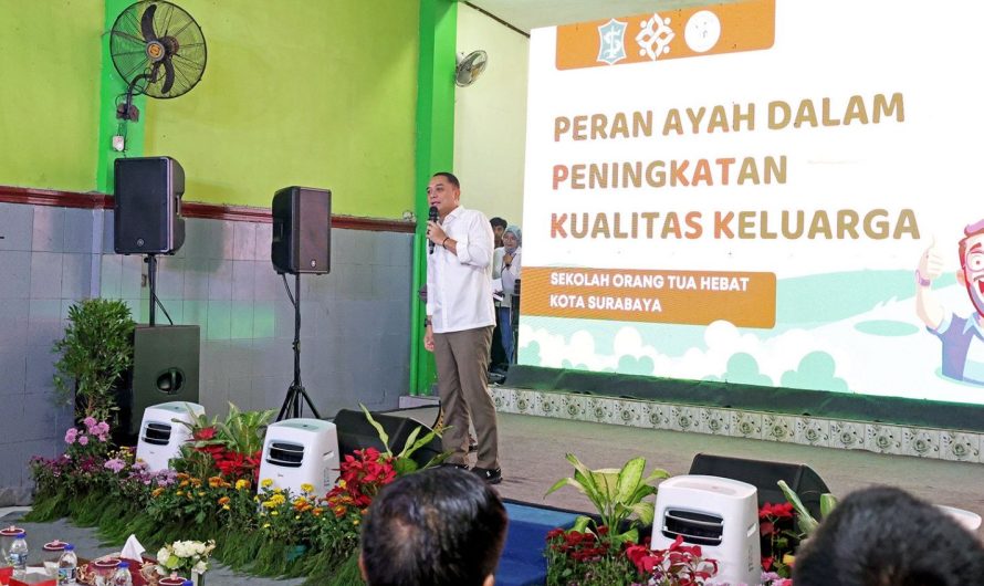 DP3APPKB Surabaya:Jam Malam Anak Diterapkan Pukul 22.00-04.00 WIB Bagi Anak Usia Dibawah 18 Tahun